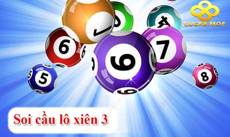Lô Xiên 3 Luck8: Cách Chơi, Ưu Đãi Và Hỗ Trợ 24/7 2 Tầm quan trọng của thống kê và thực tiễn khi chơi Lô Xiên 3 Luck8