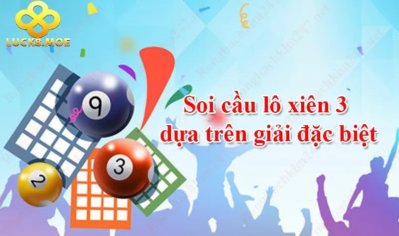 Lô Xiên 3 Luck8: Cách Chơi, Ưu Đãi Và Hỗ Trợ 24/7 3 Tối ưu hóa lô xiên 3 ăn bao nhiêu tại Luck8
